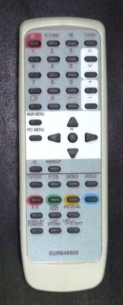 pathspecification - Blog